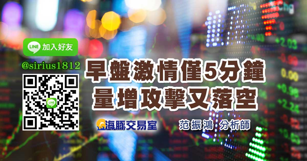  早盤激情僅5分鐘 量增攻擊又落空