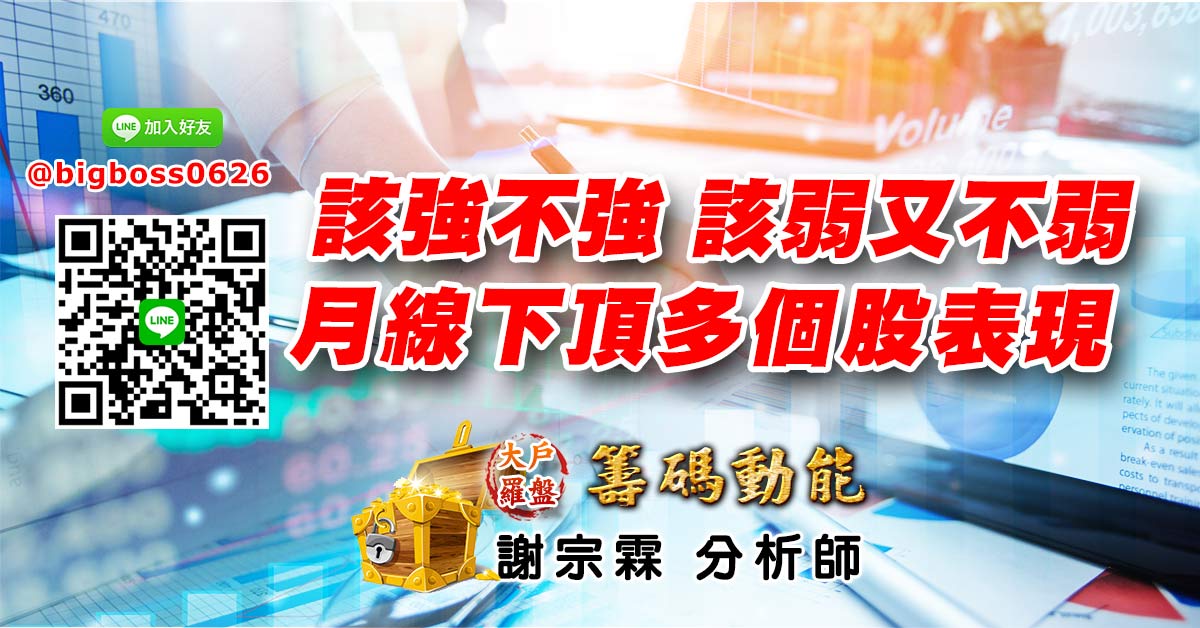 該強不強 該弱又不弱   月線下頂多個股表現