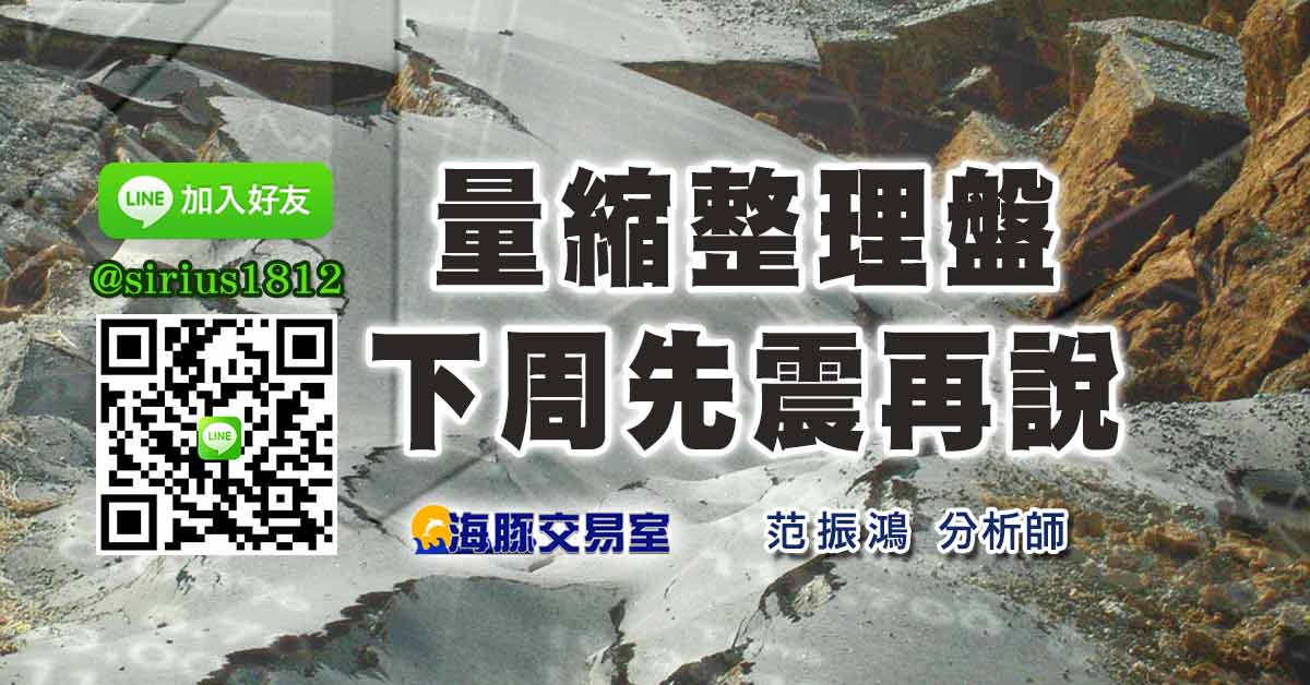 量縮整理盤 下周先震再說