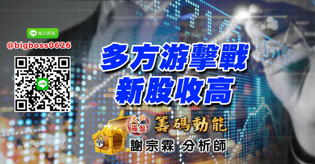 多方游擊戰 新股收高