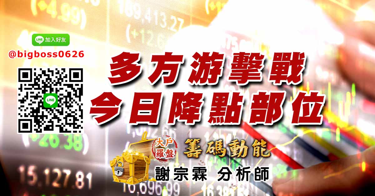 多方游擊戰 今日降點部位