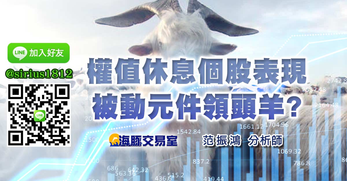 權值休息個股表現 被動元件領頭羊?