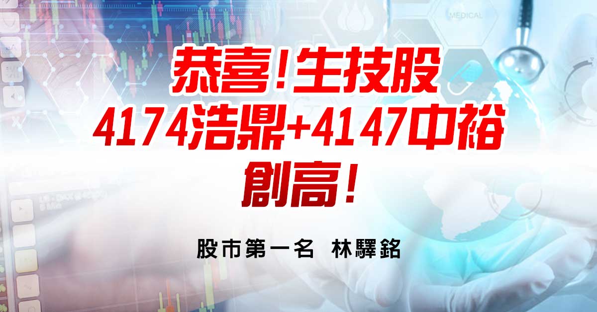 恭喜!生技股4174浩鼎+4147中裕，創高!