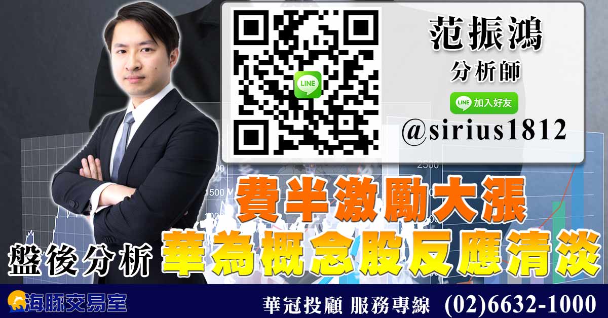 費半激勵大漲 華為概念股反應清淡