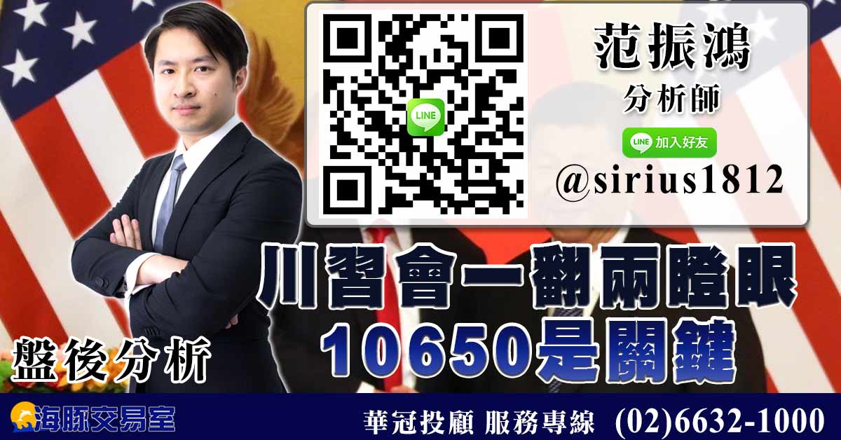 費半激勵大漲 華為概念股反應清淡