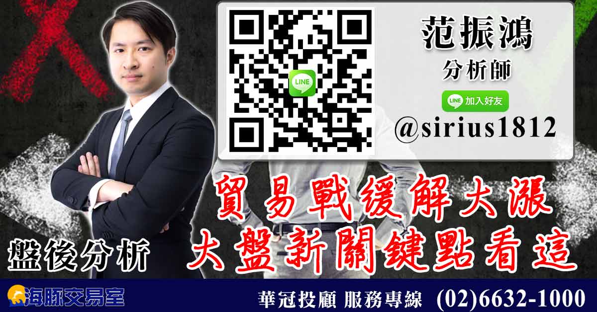 貿易戰緩解大漲 大盤新關鍵點看這
