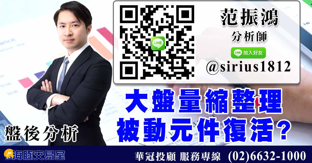 大盤量縮整理 被動元件復活?