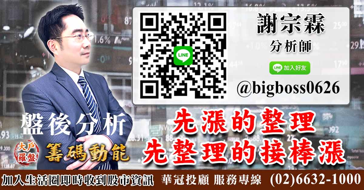先漲的整理 先整理的接棒漲