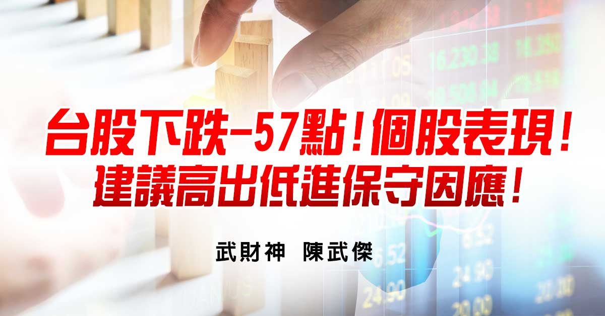 台股下跌-57點!個股表現!建議高出低進保守因應! (圖)