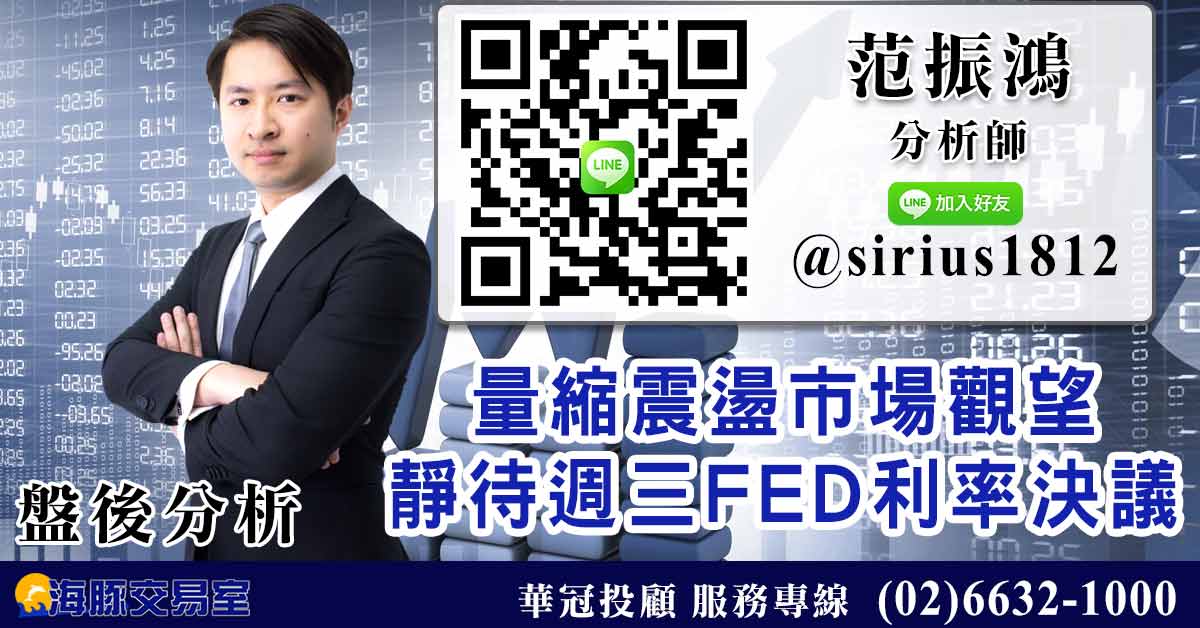 量縮震盪市場觀望 靜待週三FED利率決議 (圖)