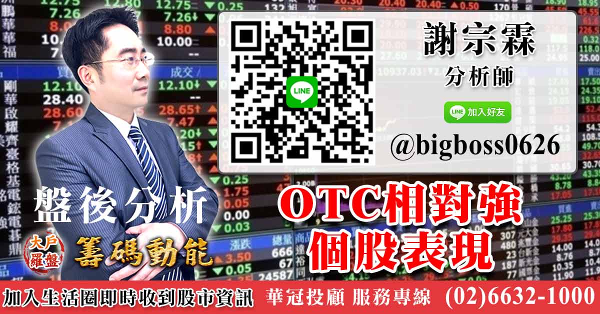 OTC相對強 個股表現 (圖)