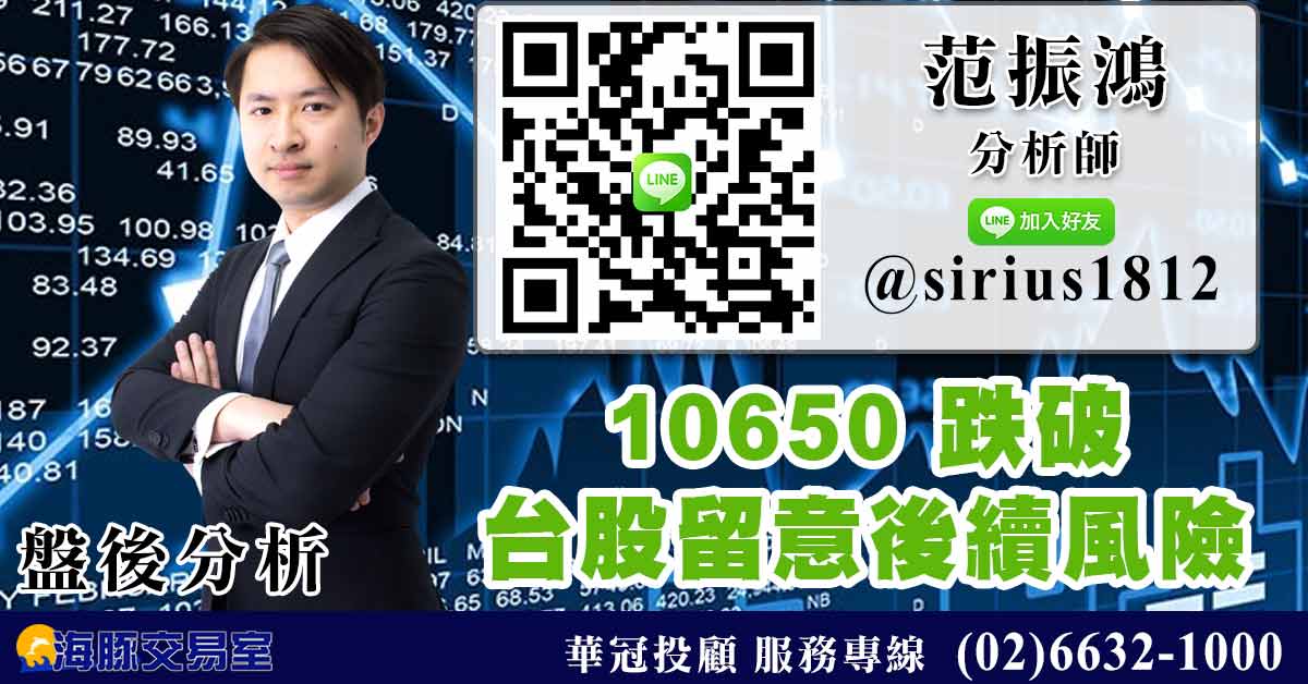 10650跌破 台股留意後續風險 (圖)
