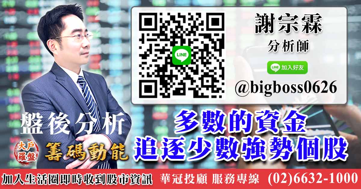 多數的資金追逐少數強勢個股 (圖)