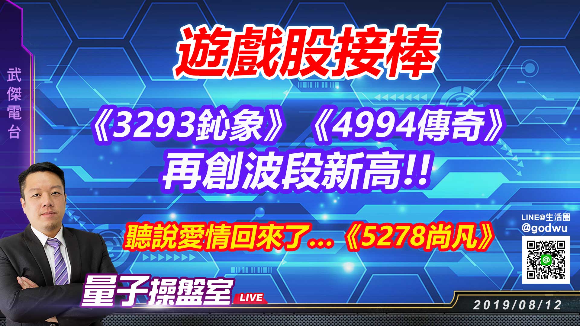 【武傑電台】2019.08.12 遊戲股接棒…《3293鈊象》《4994傳奇》再創波段新高!! (圖)