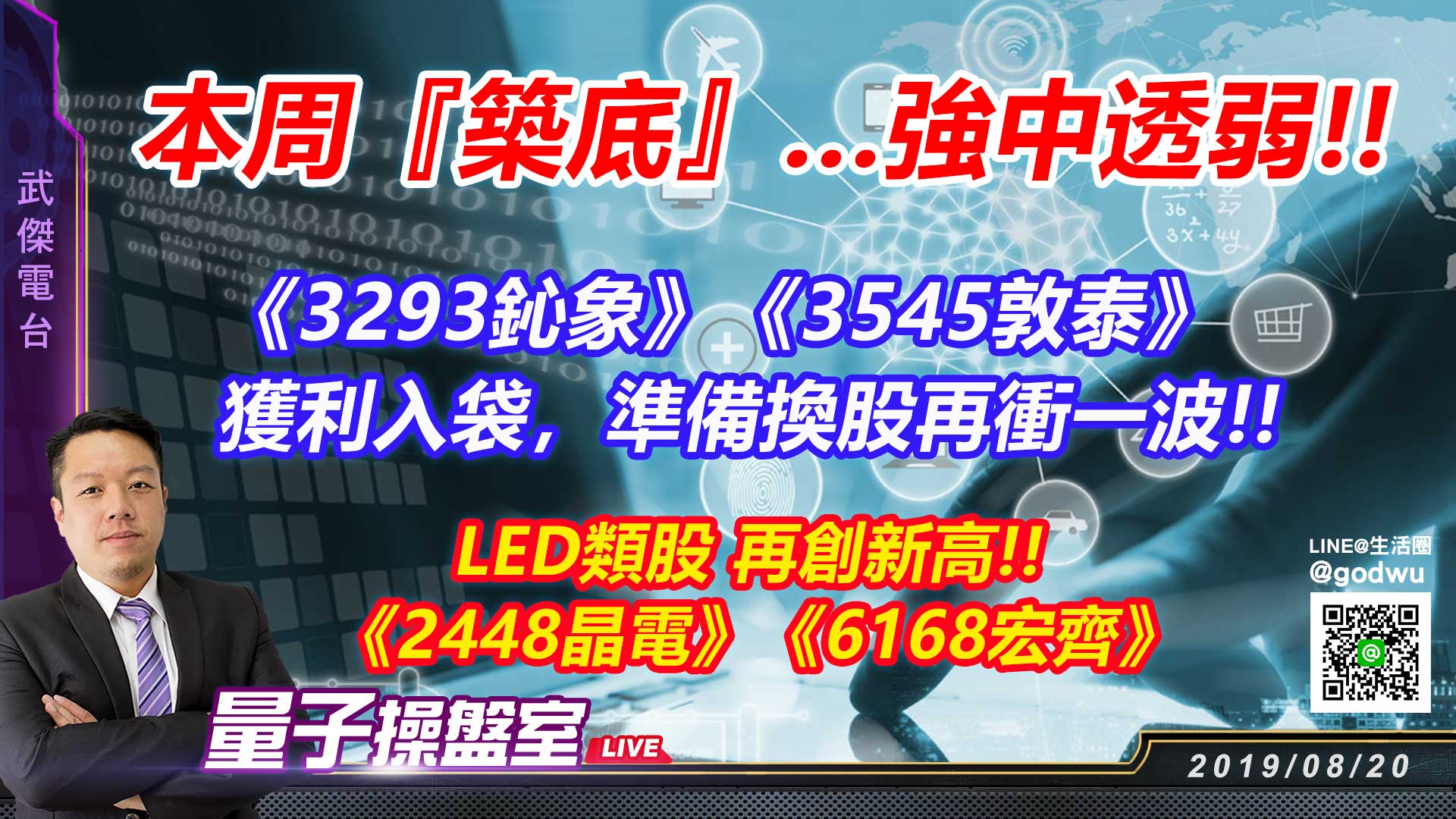 【武傑電台】2019.08.20 《3293鈊象》《3545敦泰》獲利入袋，準備換股再衝一波!! (圖)