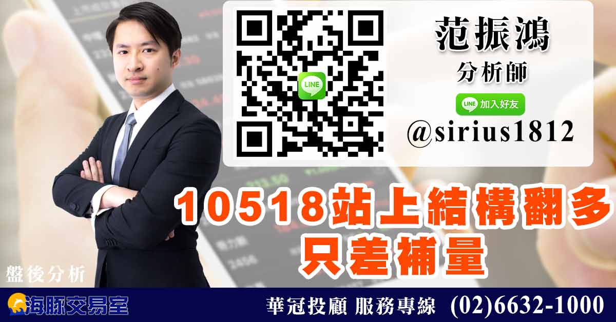 10518站上結構翻多 只差補量 (圖)