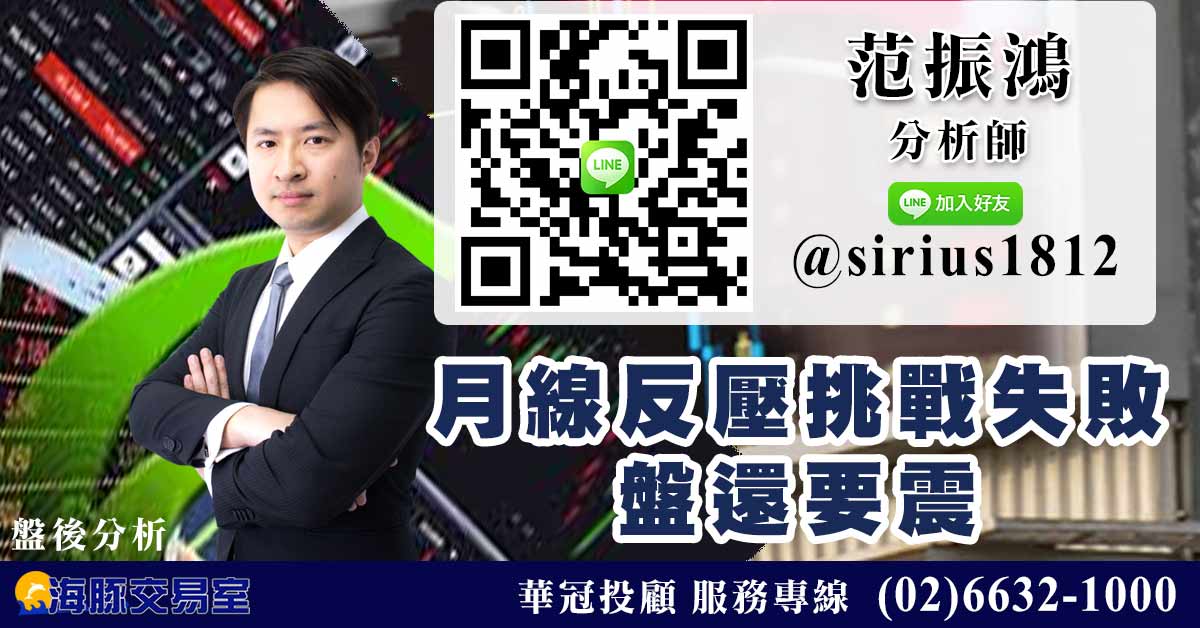月線反壓挑戰失敗 盤還要震 (圖)