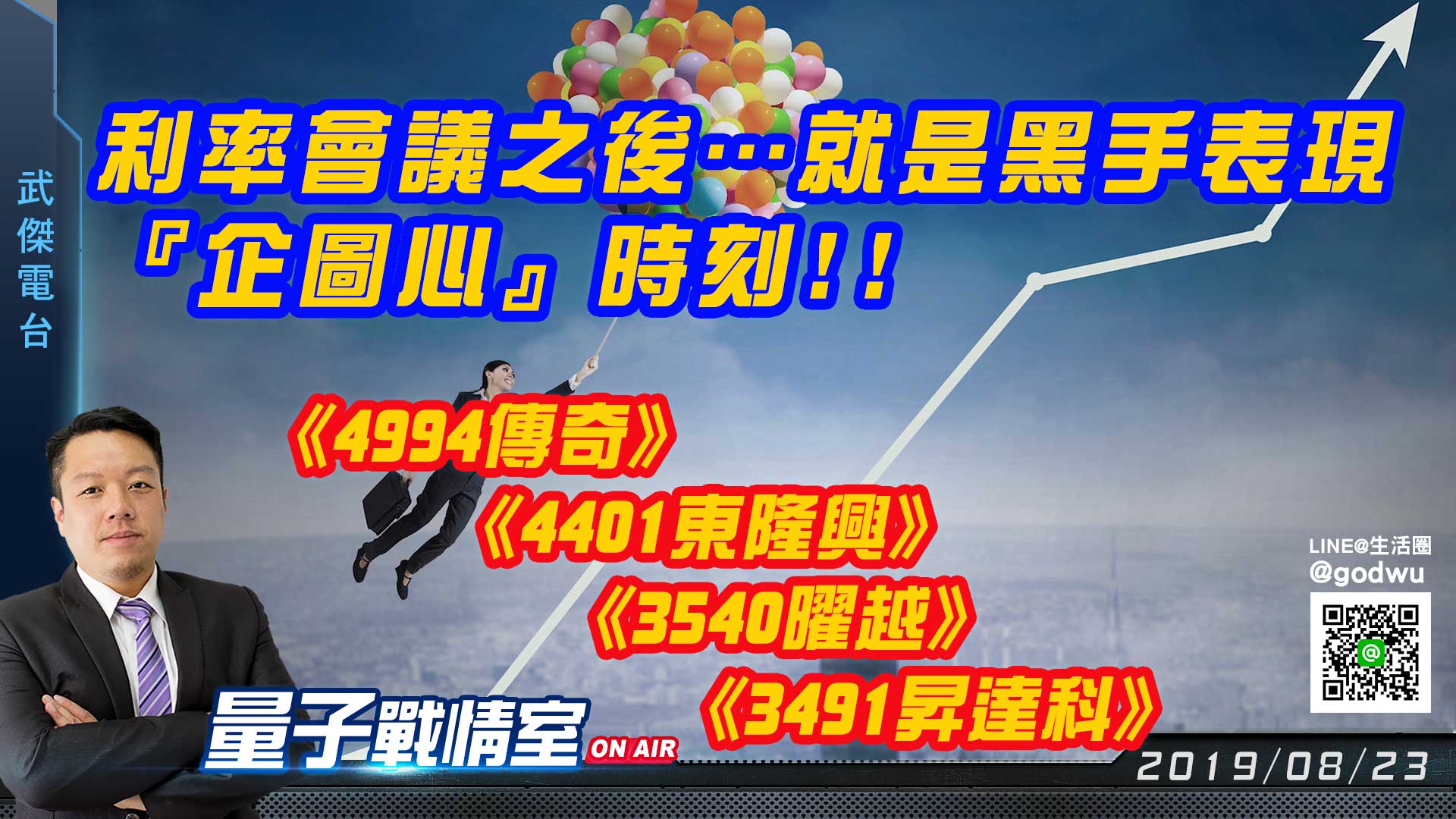 【武傑電台】2019.08.23  利率會議之後…就是黑手表現『企圖心』時刻!! (圖)
