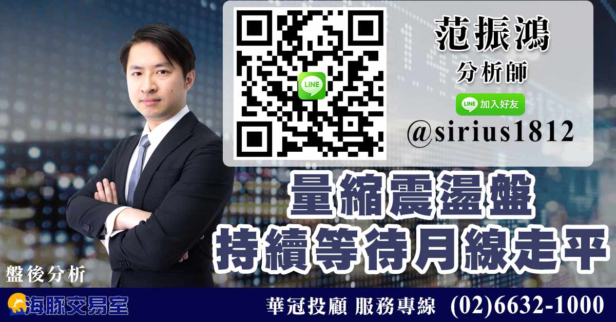量縮震盪盤 持續等待月線走平 (圖)