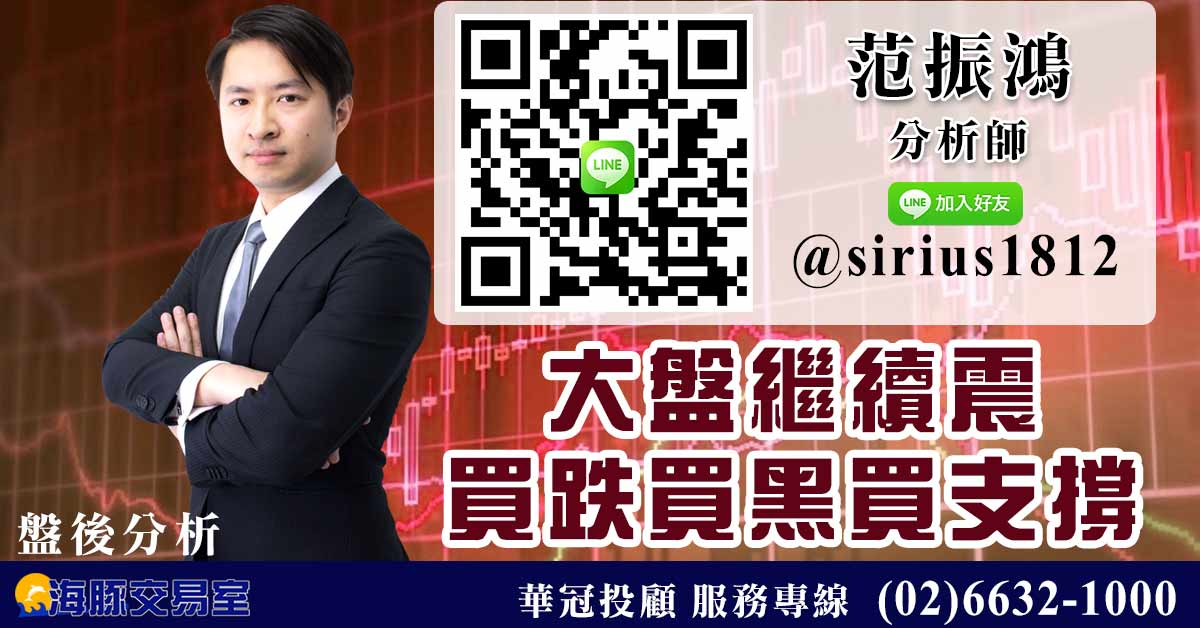 大盤繼續震 買跌買黑買支撐 (圖)