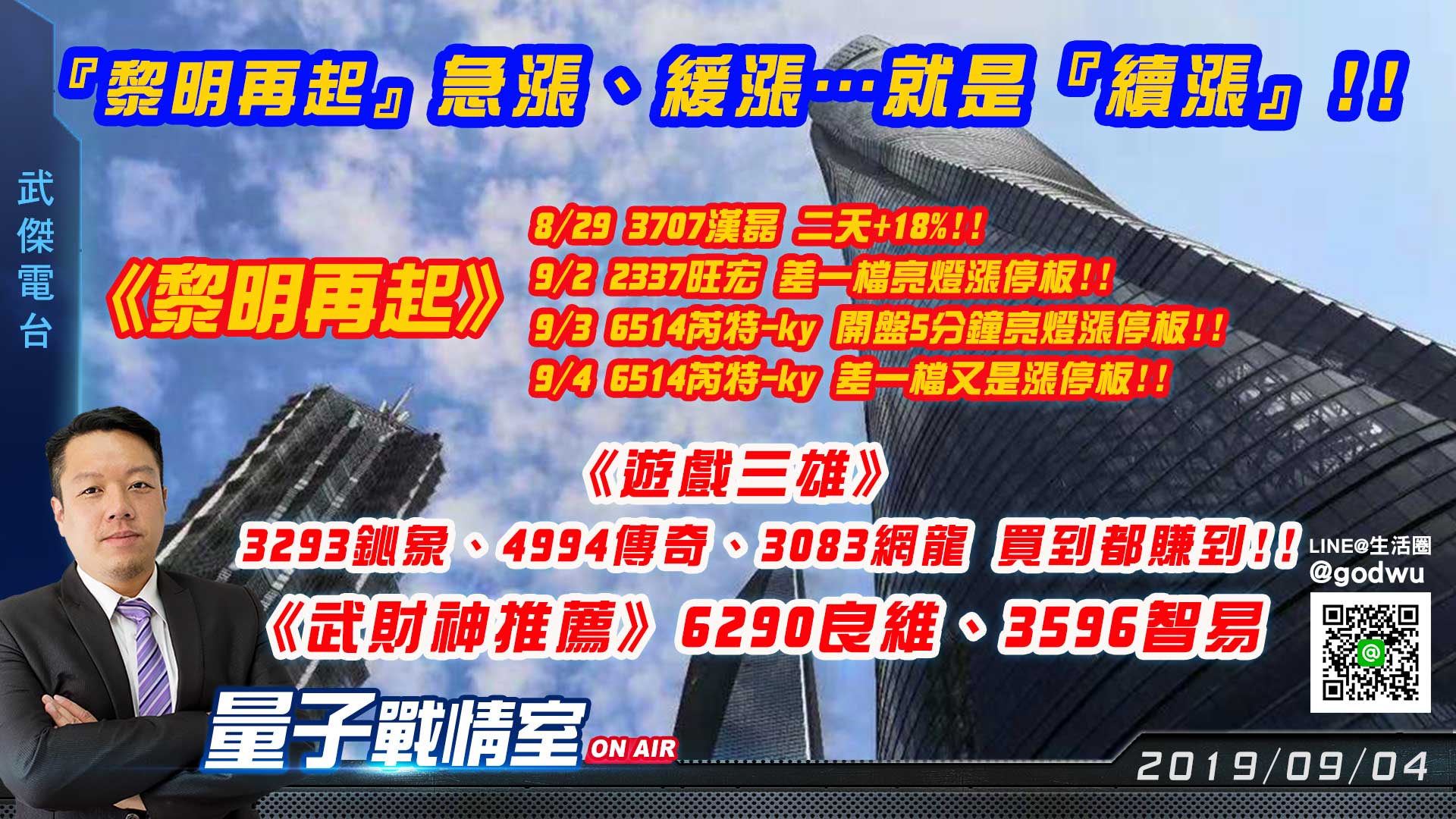 【武傑電台】2019.09.04 『黎明再起』急漲、緩漲…就是『續漲』!!9/4 6514芮特-ky 差一檔又是漲停板!! (圖)