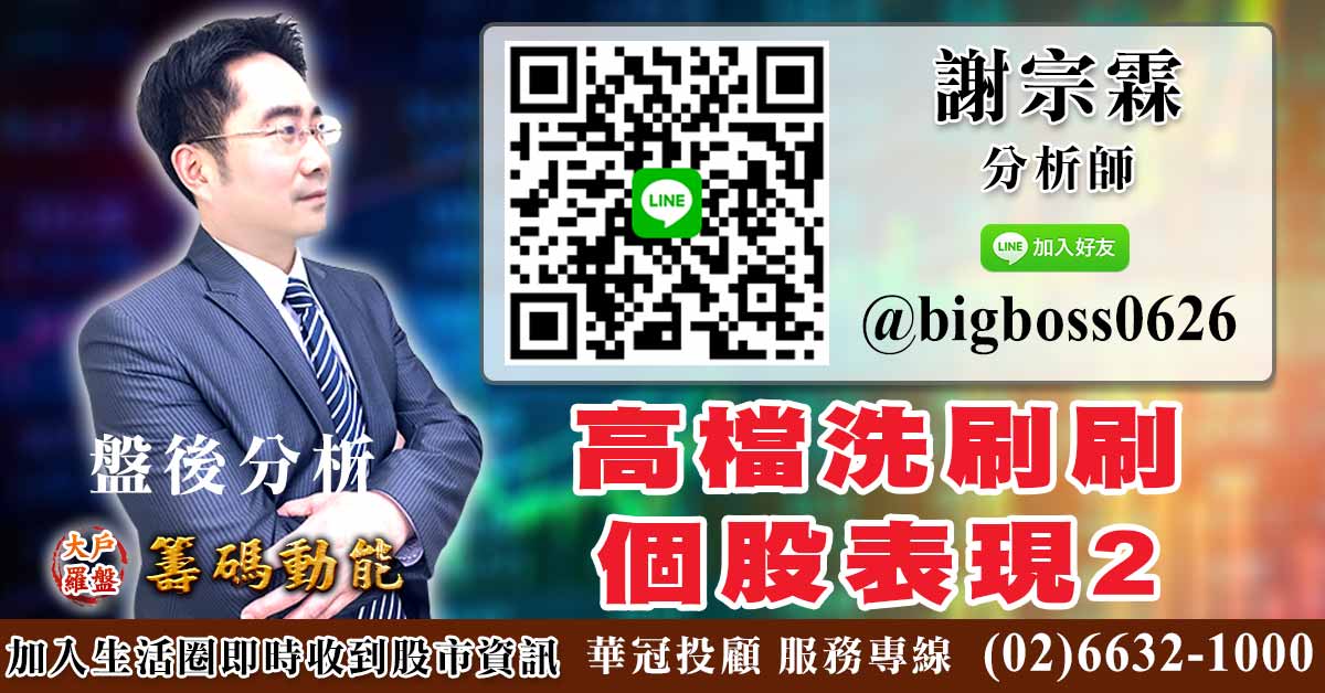 高檔洗刷刷 個股表現2 (圖)