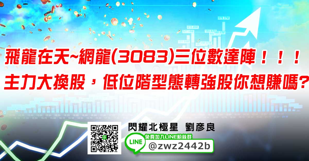 飛龍在天~網龍(3083)三位數達陣！！！ 主力大換股，低位階型態轉強股你想賺嗎?