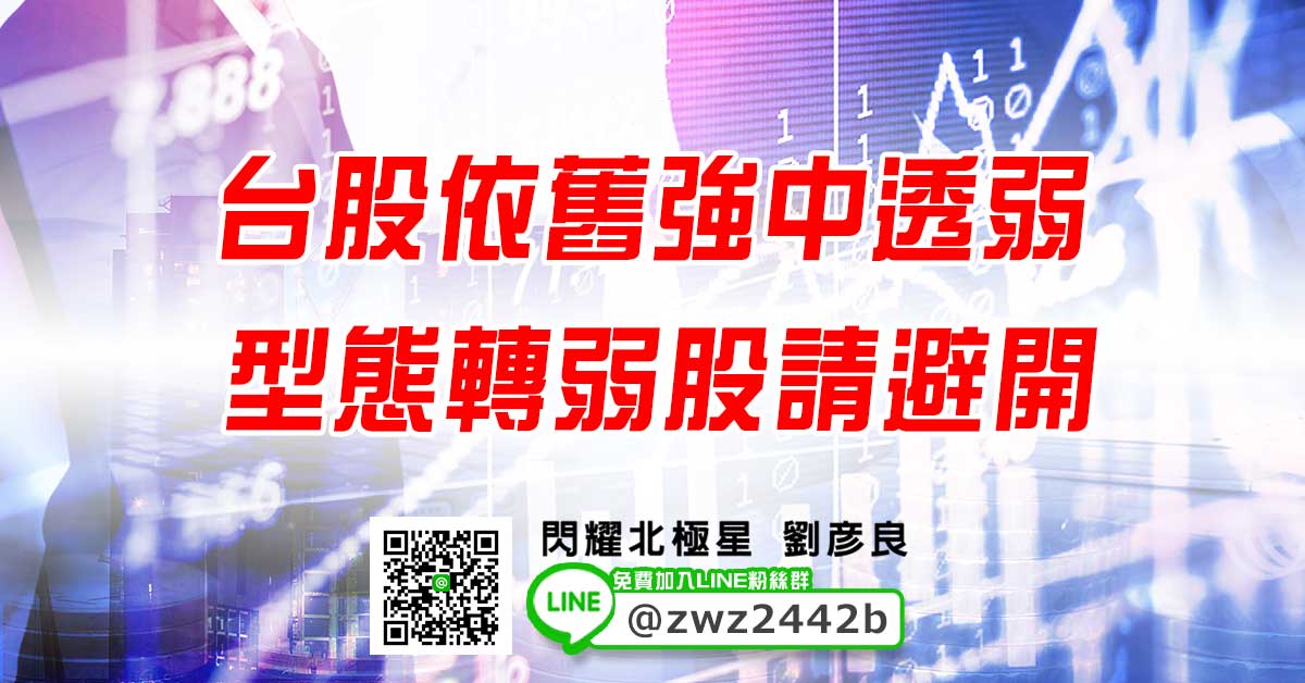 台股依舊強中透弱 型態轉弱股請避開