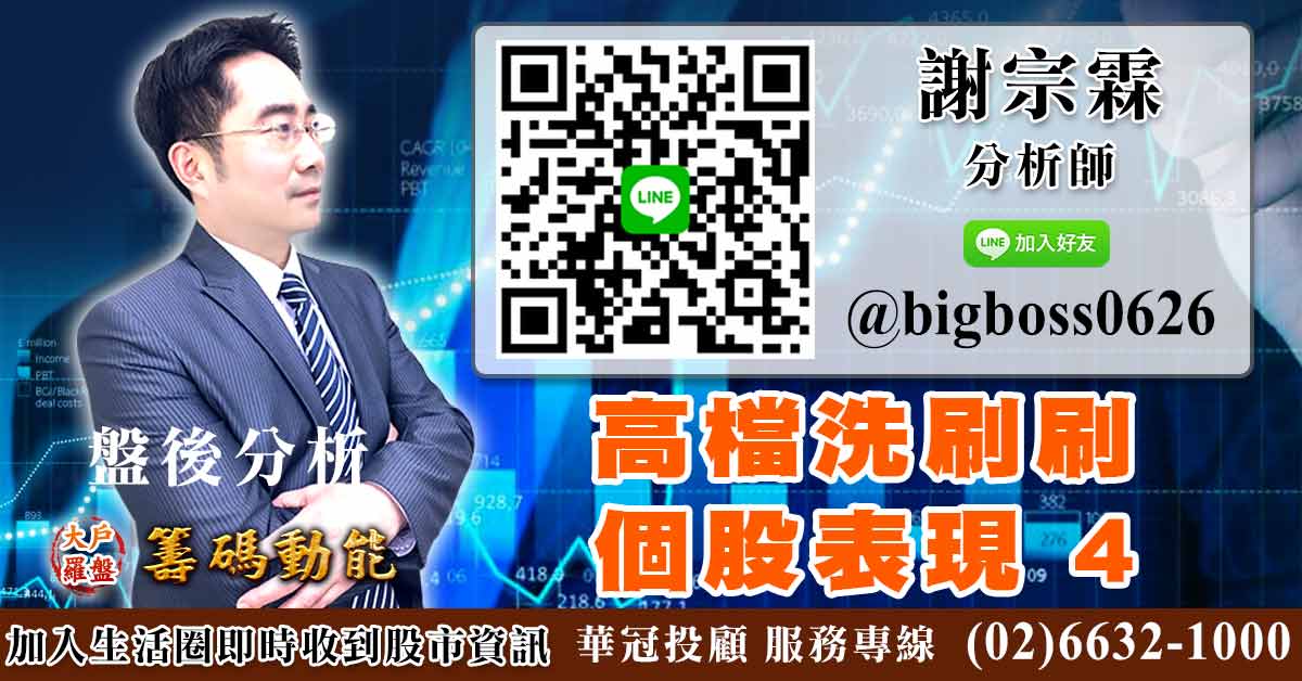 高檔洗刷刷 個股表現4 (圖)