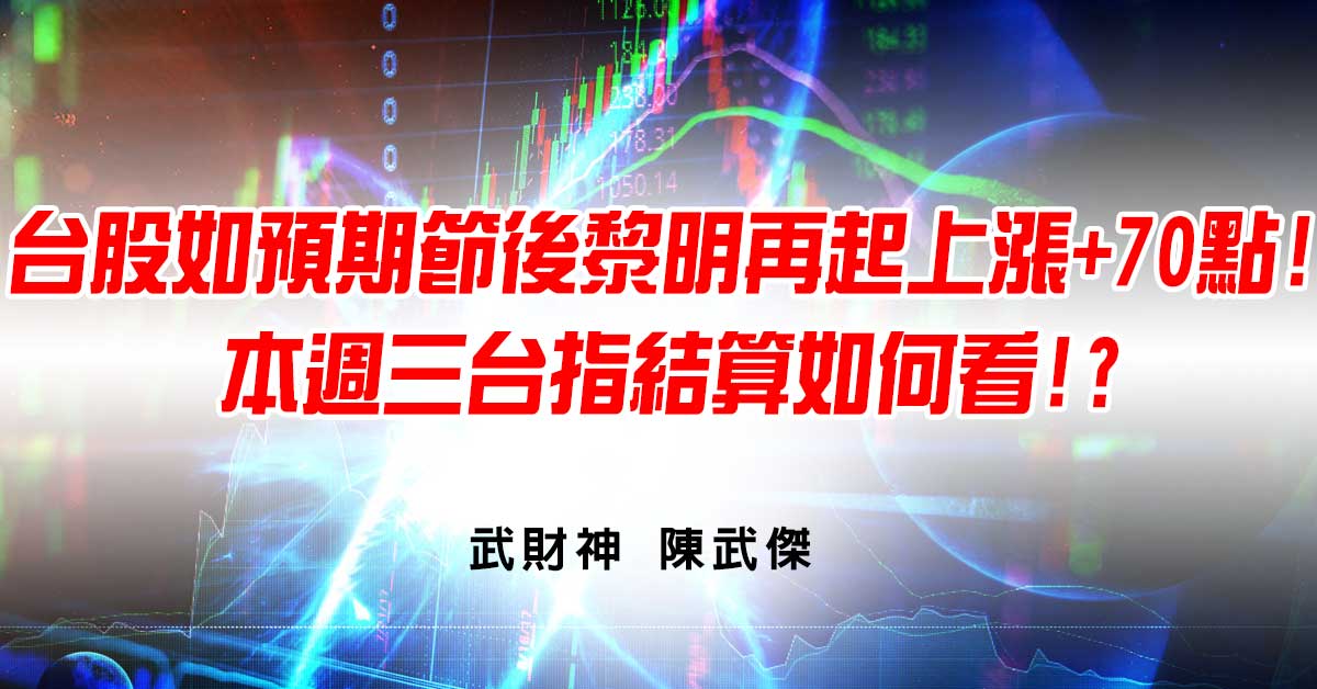 台股如預期節後黎明再起上漲+70點!本週三台指結算如何看!? (圖)