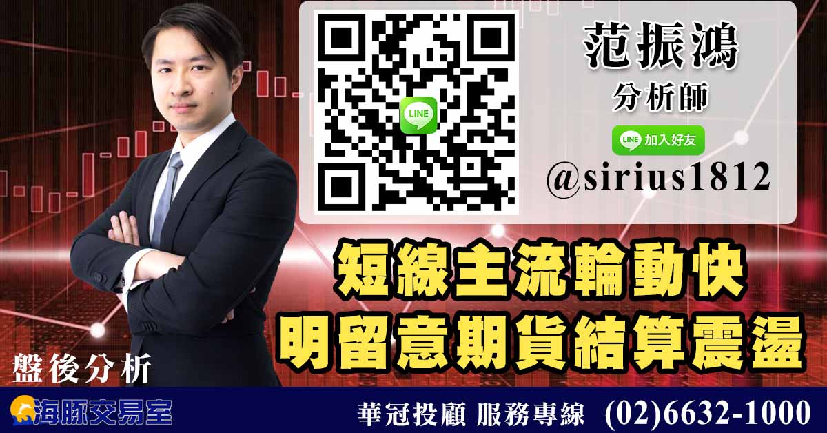 短線主流輪動快 明留意期貨結算震盪 (圖)