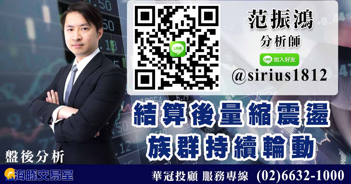 結算後量縮震盪 族群持續輪動 (圖)