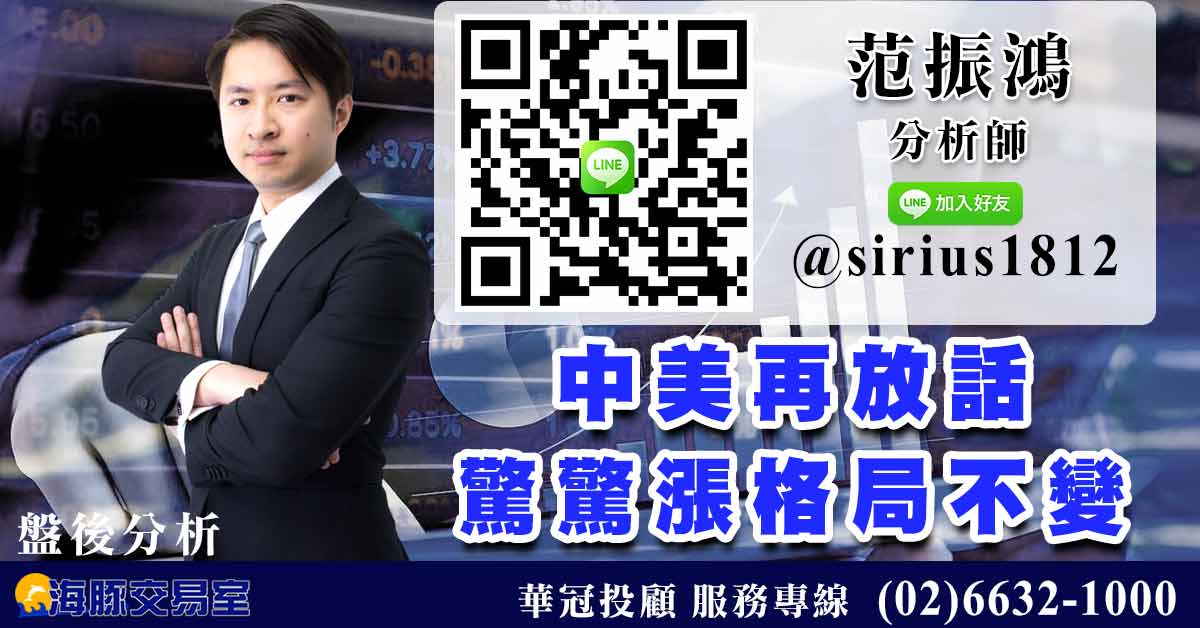 中美再放話 驚驚漲格局不變 (圖)