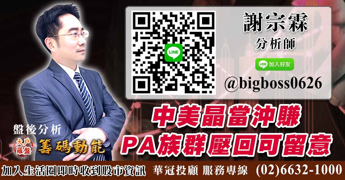 中美晶當沖賺 PA族群壓回可留意 (圖)