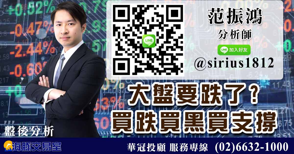 大盤要跌了? 買跌買黑買支撐 (圖)