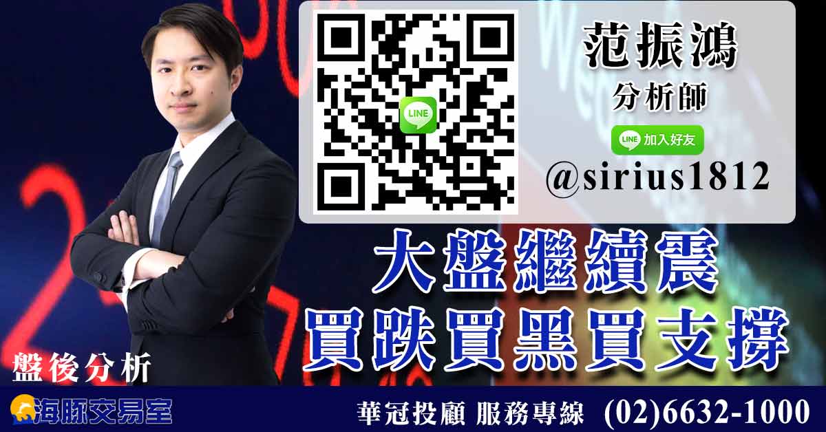 大盤繼續震 買跌買黑買支撐 (圖)