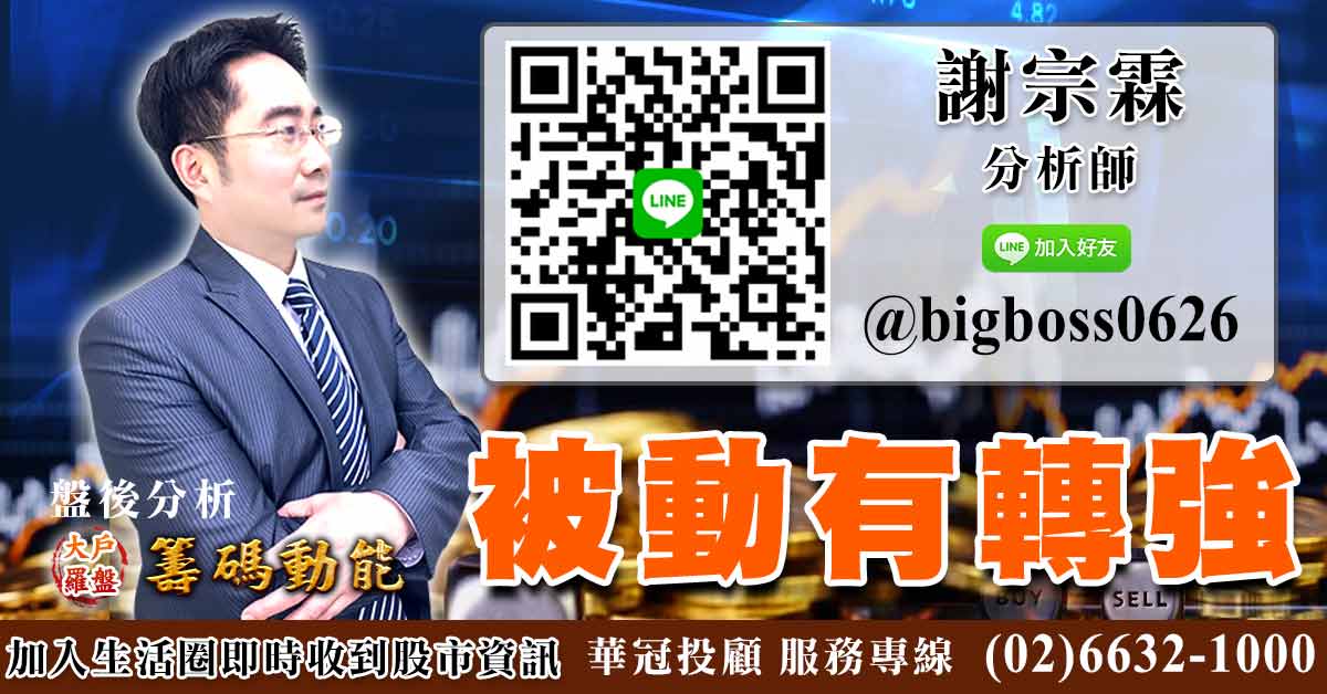 被動有轉強 (圖)