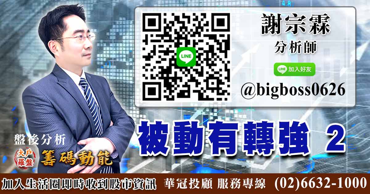 被動有轉強2 (圖)