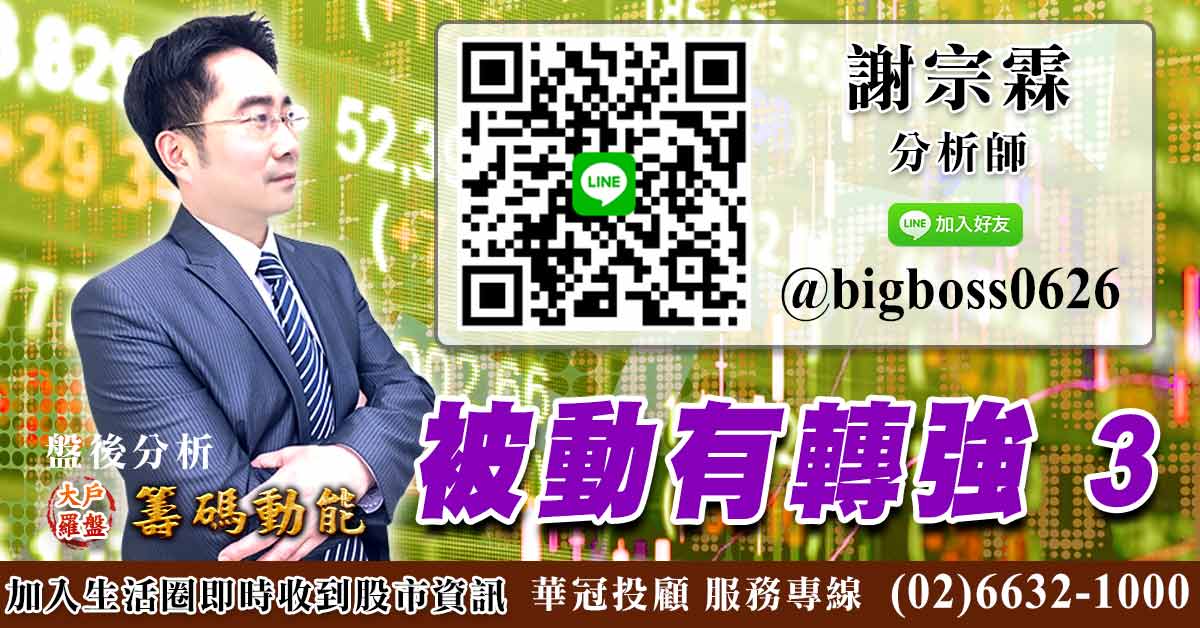 被動有轉強3 (圖)