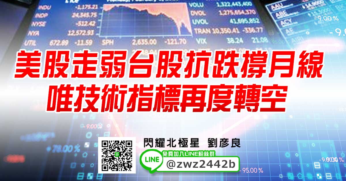 美股走弱台股抗跌撐月線 唯技術指標再度轉空