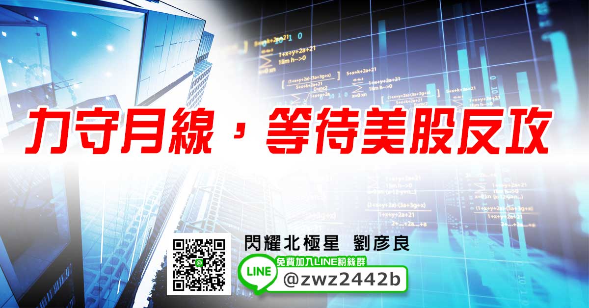 力守月線，等待美股反攻