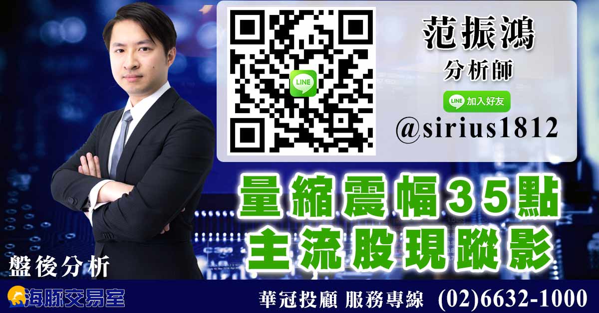 量縮震幅35點 主流股現蹤影 (圖)