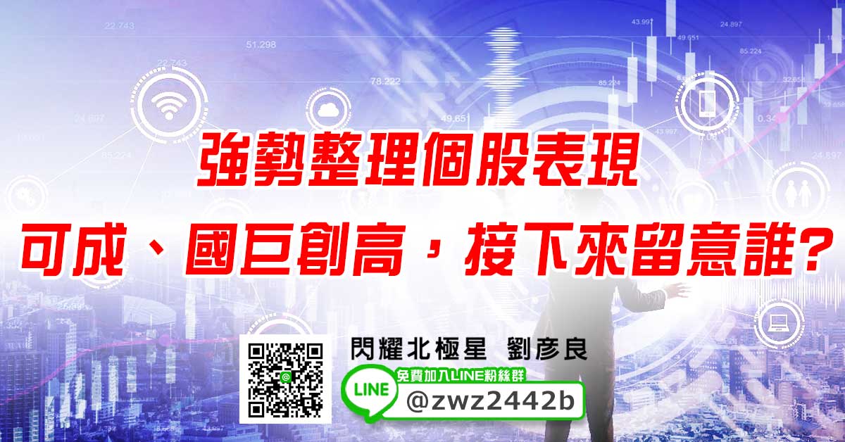 強勢整理個股表現 可成、國巨創高，接下來留意誰?