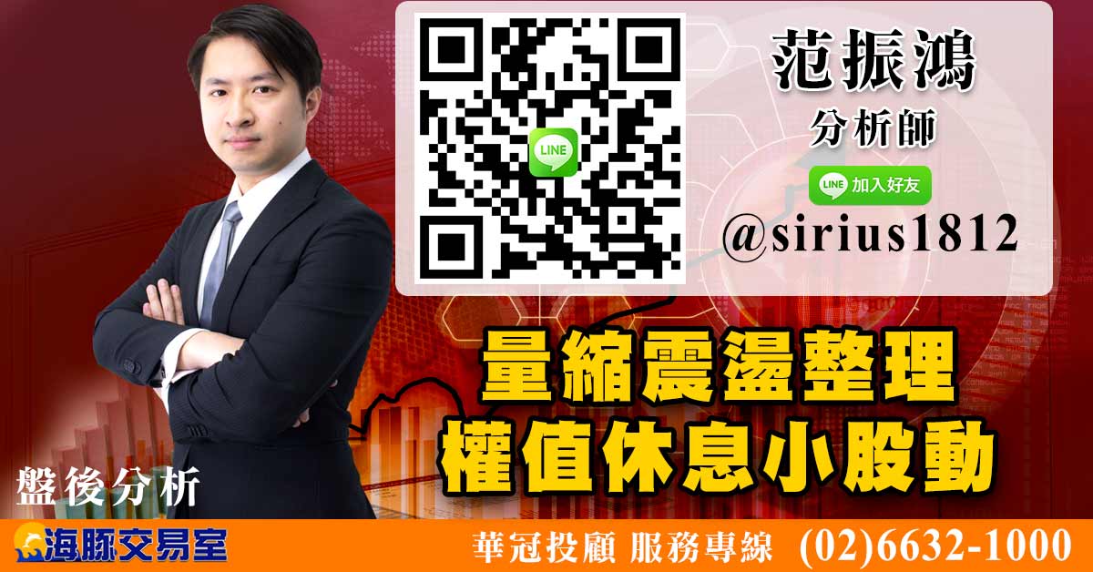 量縮震盪整理 權值休息小股動 (圖)