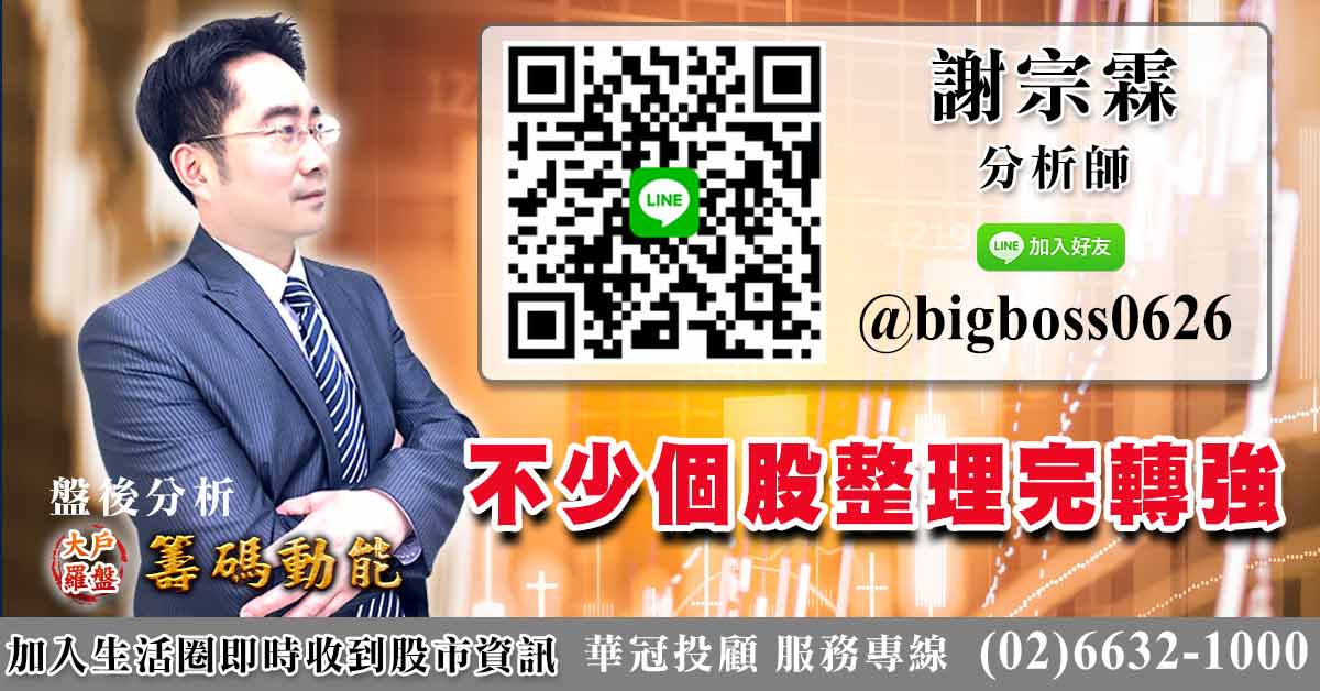 不少個股整理完轉強 (圖)