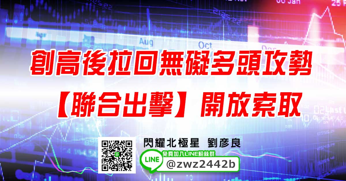 創高後拉回無礙多頭攻勢 【聯合出擊】開放索取