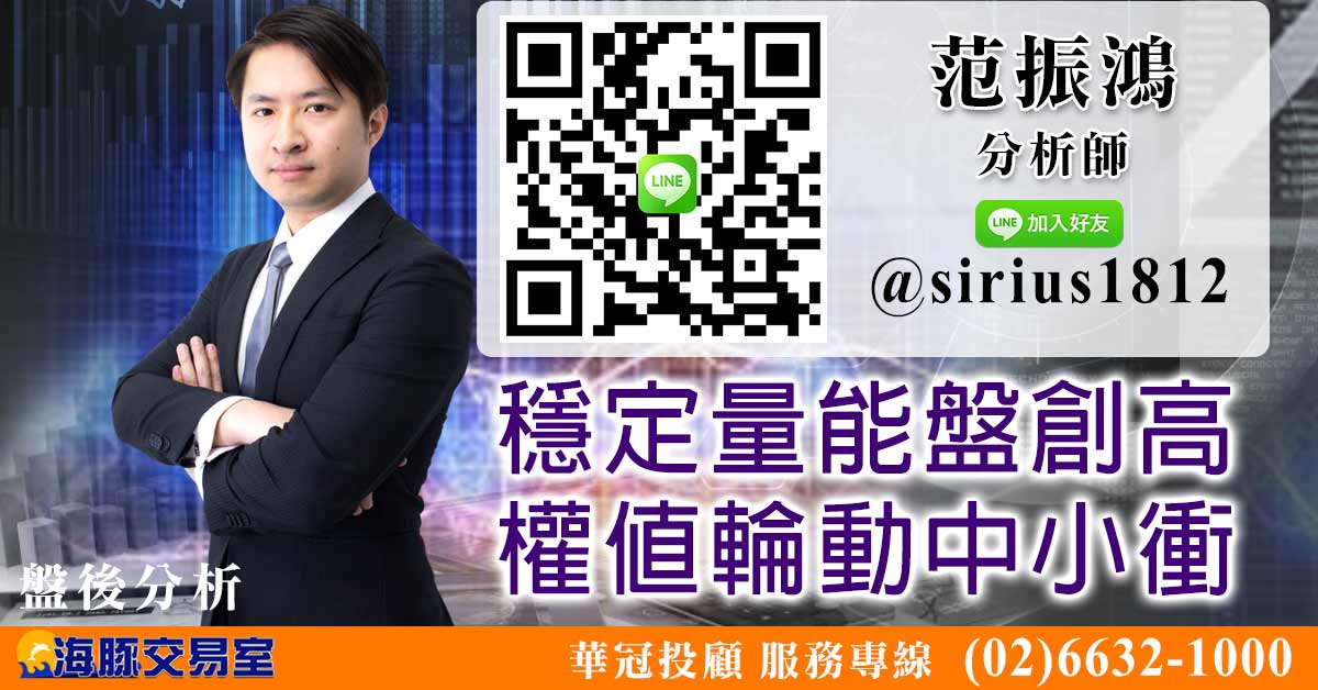 穩定量能盤創高 權值輪動中小衝 (圖)