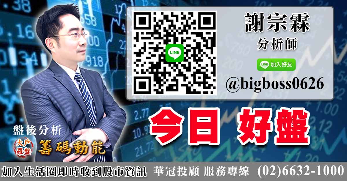 今日 好盤 (圖)