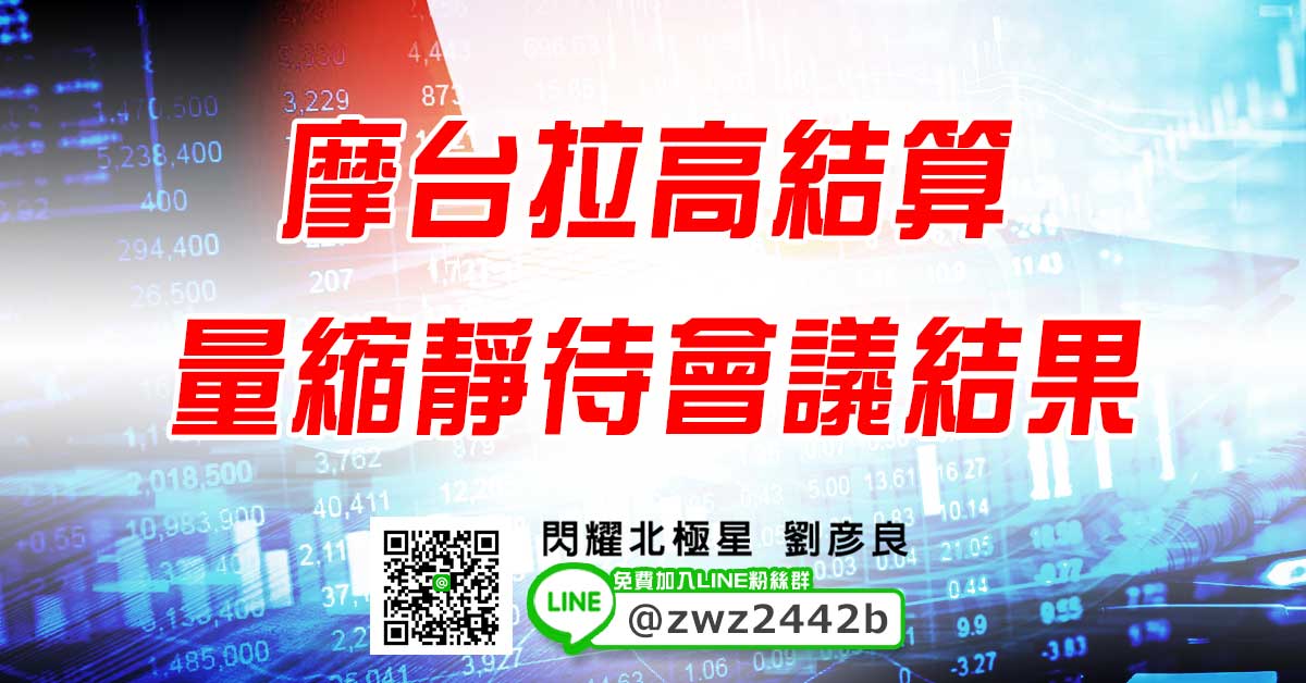 摩台拉高結算 量縮靜待會議結果