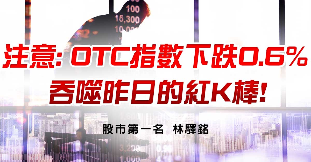 注意:OTC指數下跌0.6%，吞噬昨日的紅K棒!